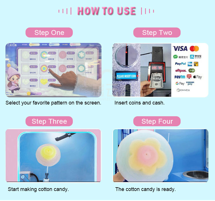 Buitenautomatische suikerspink - Candy Floss Machine Commercial recensie en prijs