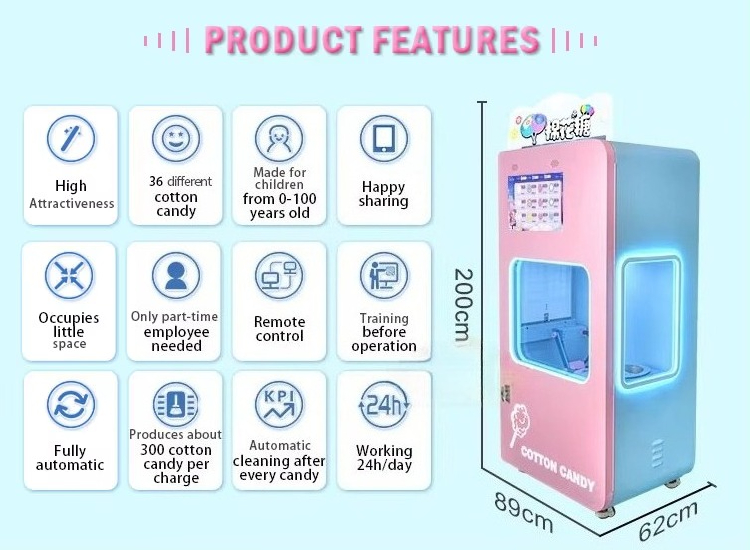 Buitenautomatische suikerspink - Candy Floss Machine Commercial recensie en prijs