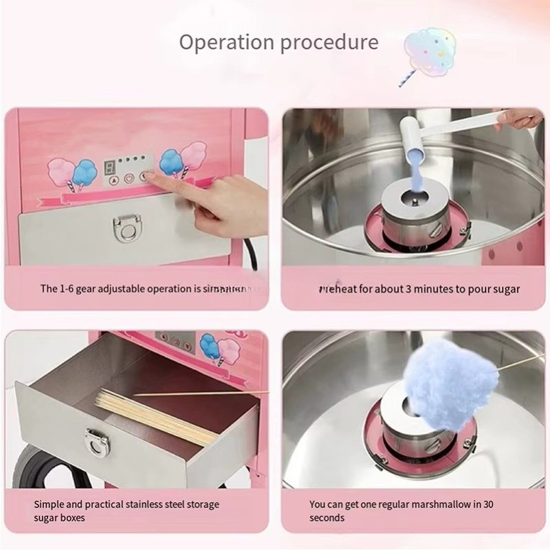 Nieuwe releases: Commerciële a - Candy Floss Machine Commercial recensie en prijs