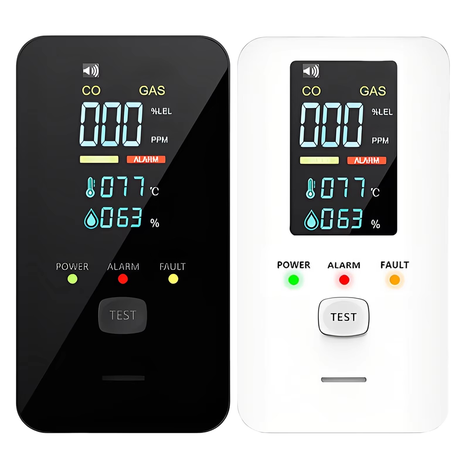 Detector voor aardgas en koolm - Commercial Kitchen Wall recensie en prijs