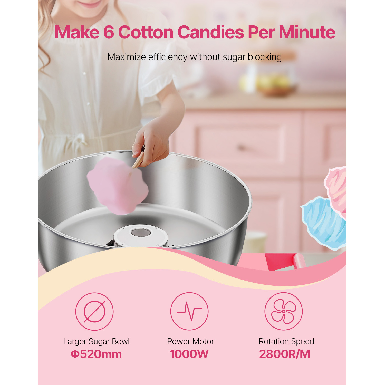 SucceBuy Elektrische Suikerspi - Candy Floss Machine Commercial recensie en prijs